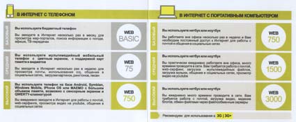 3G velcom.  Сегментация
