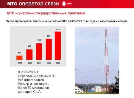 В соответствии с Государственной программой возрождения и развития села, утвержденной Указом Президента Республики Беларусь от 25 марта 2005 года, компания за счет собственных средств в порядке текущего развития сети в 2005-2009 годах охватила сотовой подвижной электросвязью 945 агрогородков (аgrosmall town).